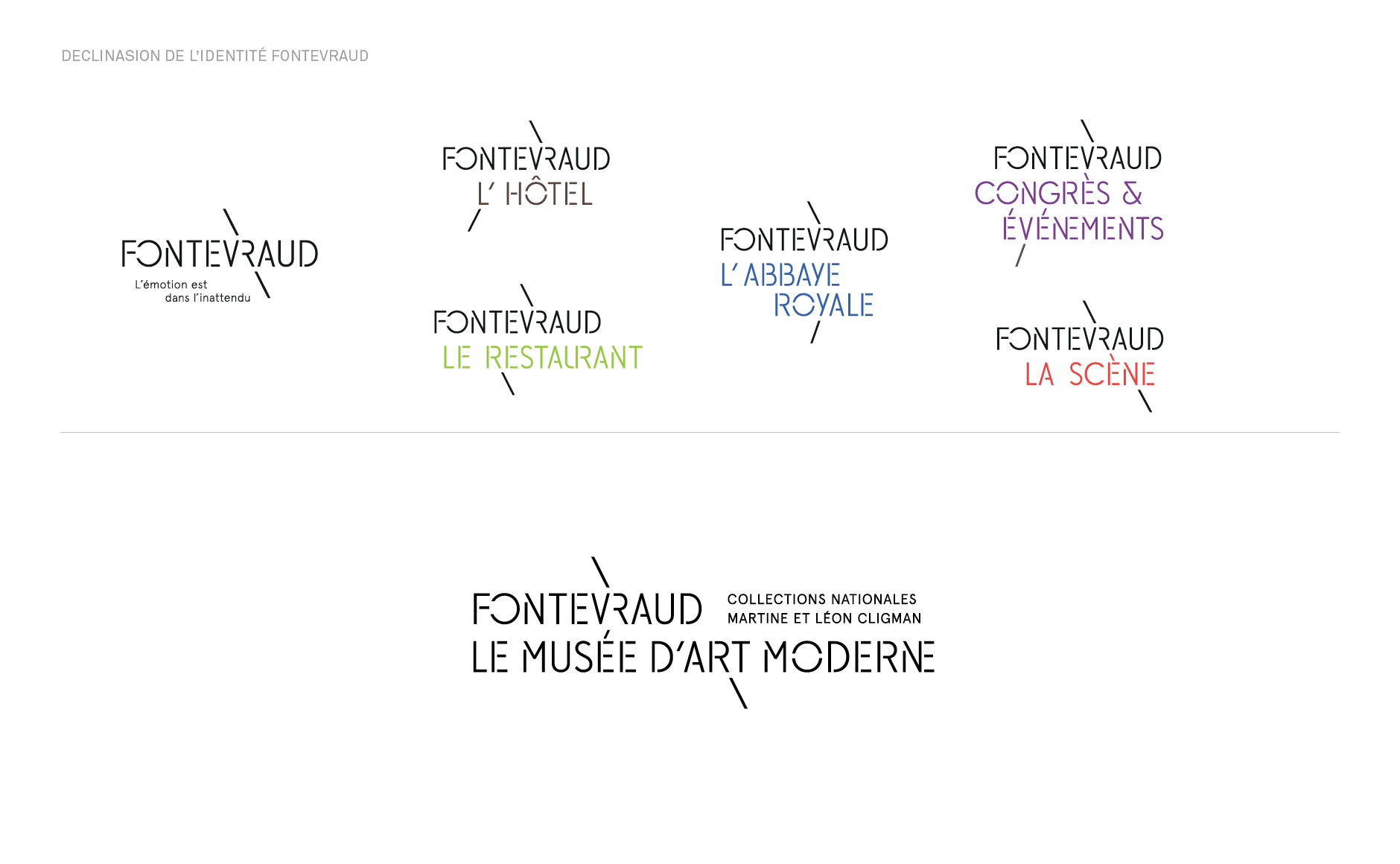 Fontevraud_MAM_Case Study3