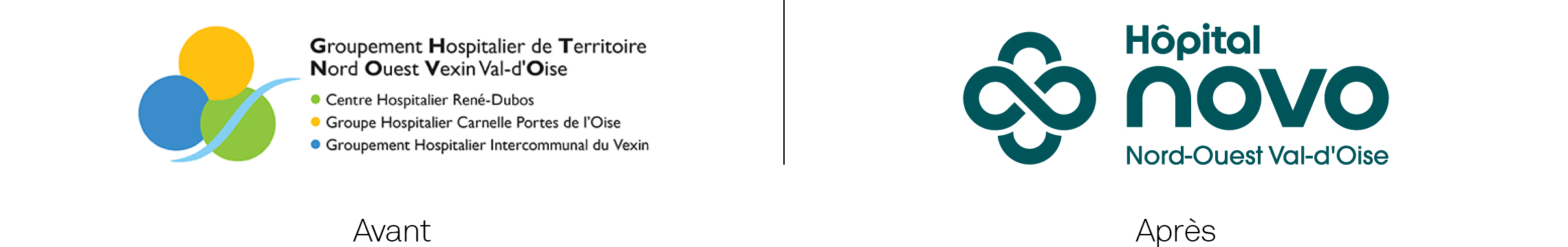 12-Hôpital-NOVO-identite-visuelle-avant-apres Hôpital-NOVO-identite-visuelle-avant-apres
