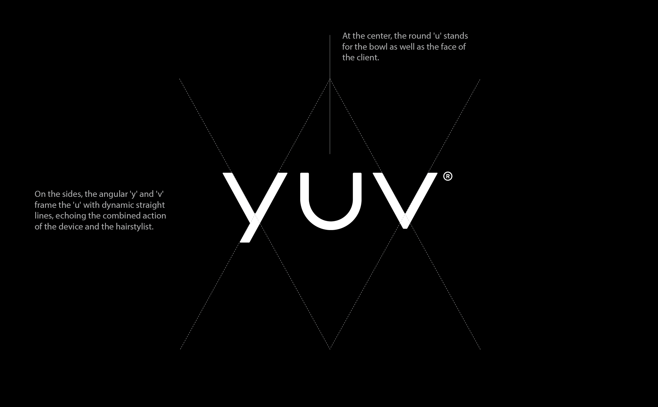 YUV-haircolor-visual-identity