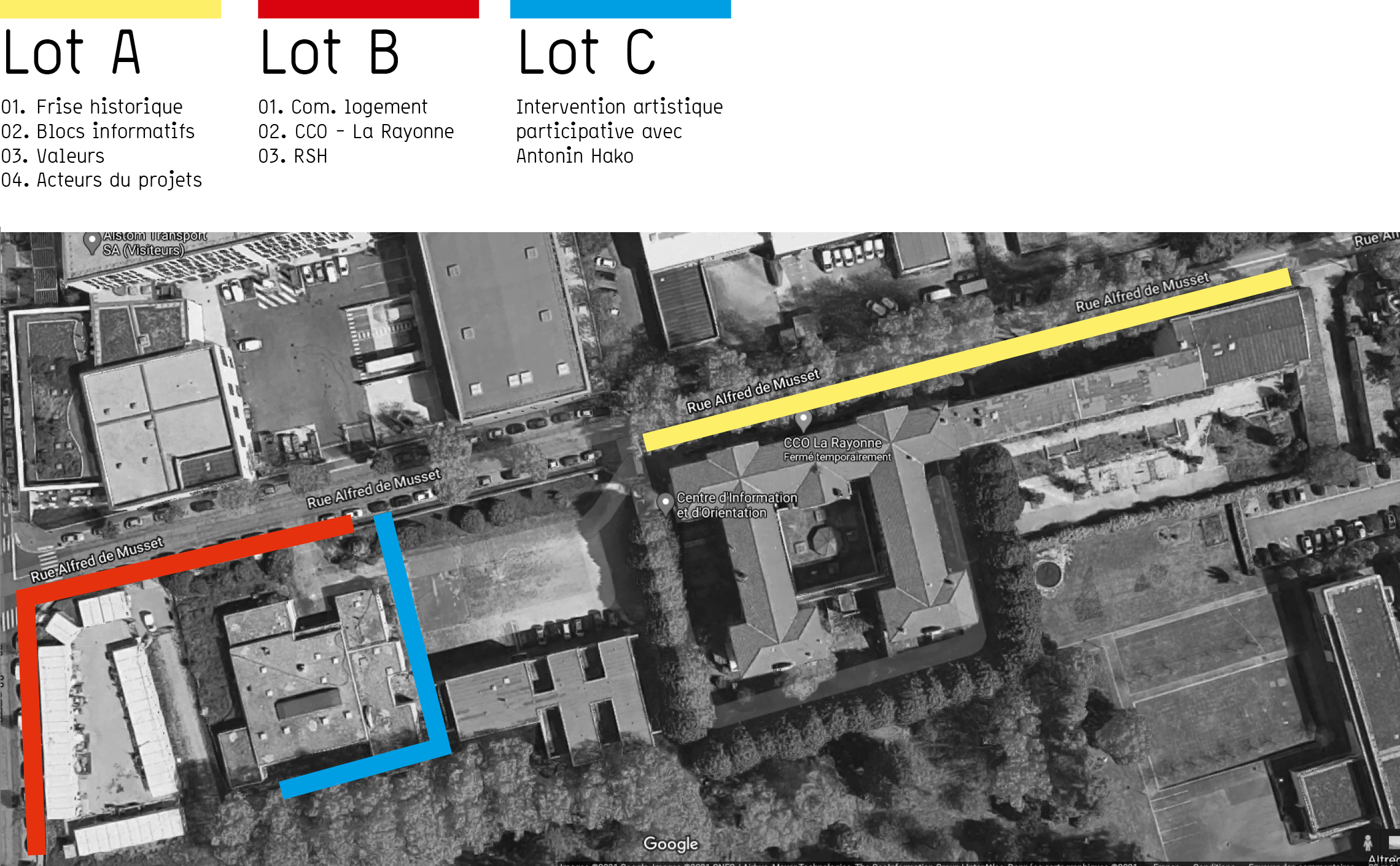 Schéma d'implantation