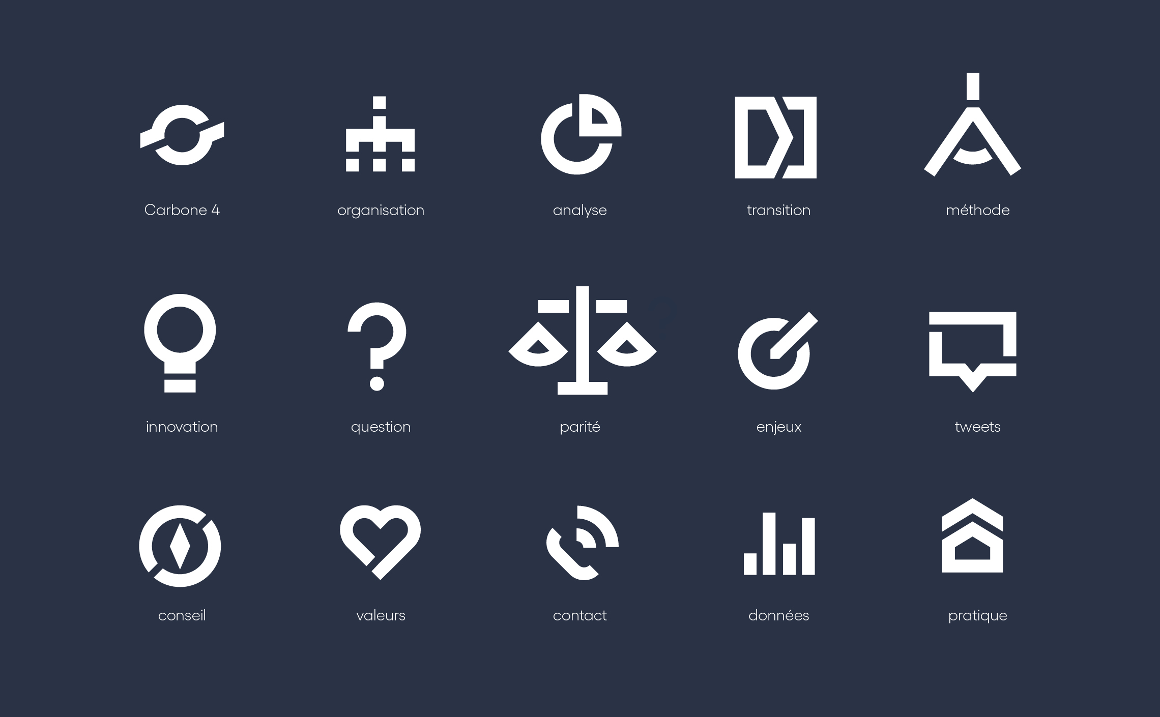 11_carbone4-Jancovici-brand-pictograms pictograms carbone 4 climate change