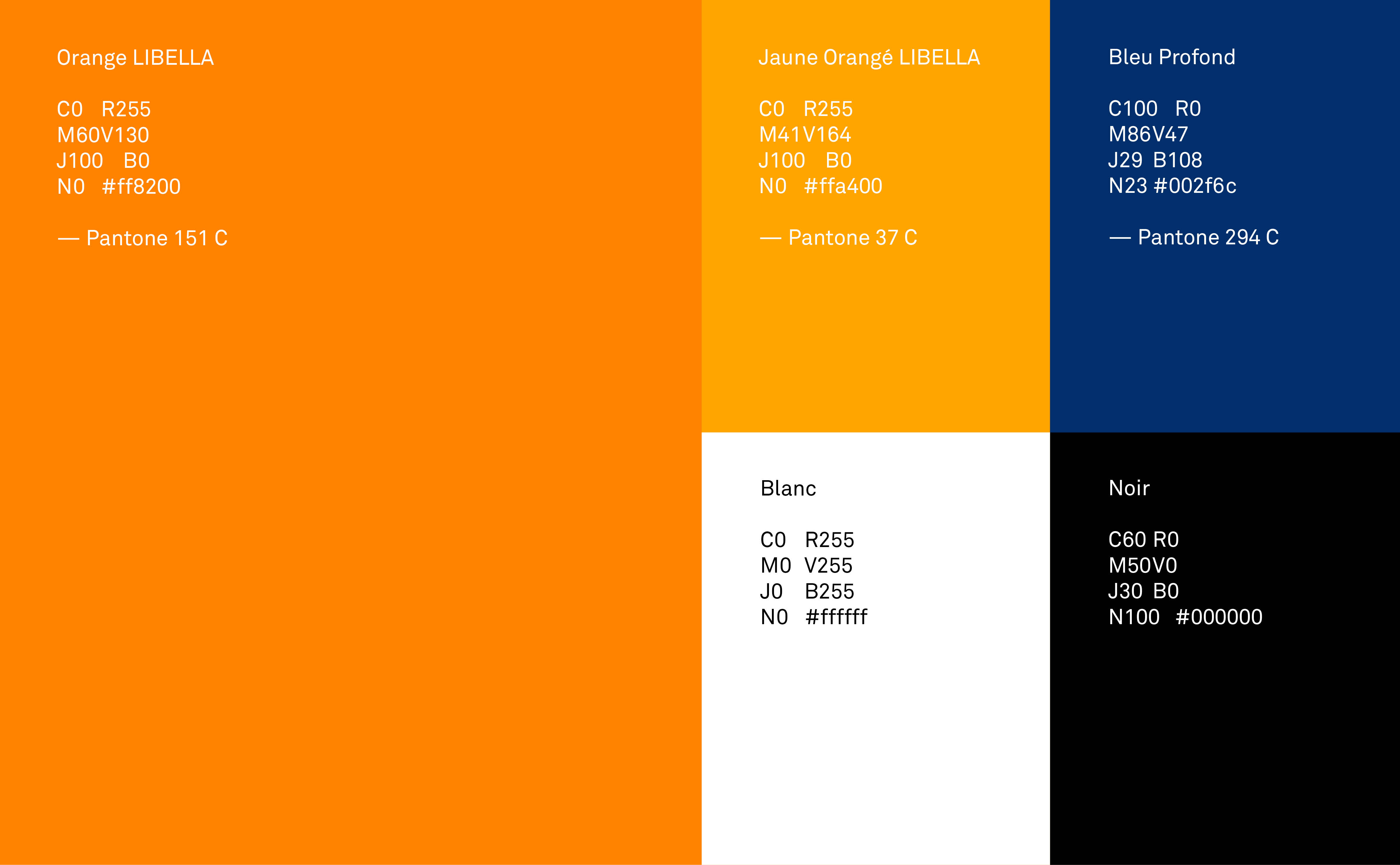 Case_Study_Libella13