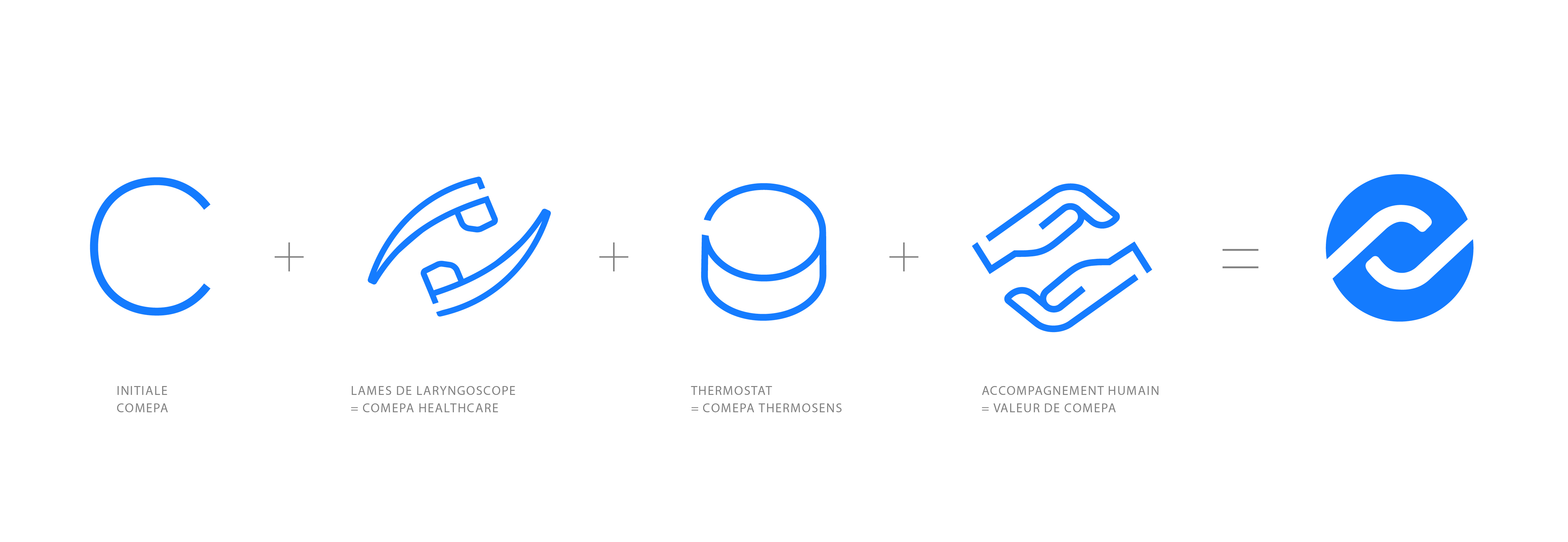 COMEPA-Identité-Visuelle15