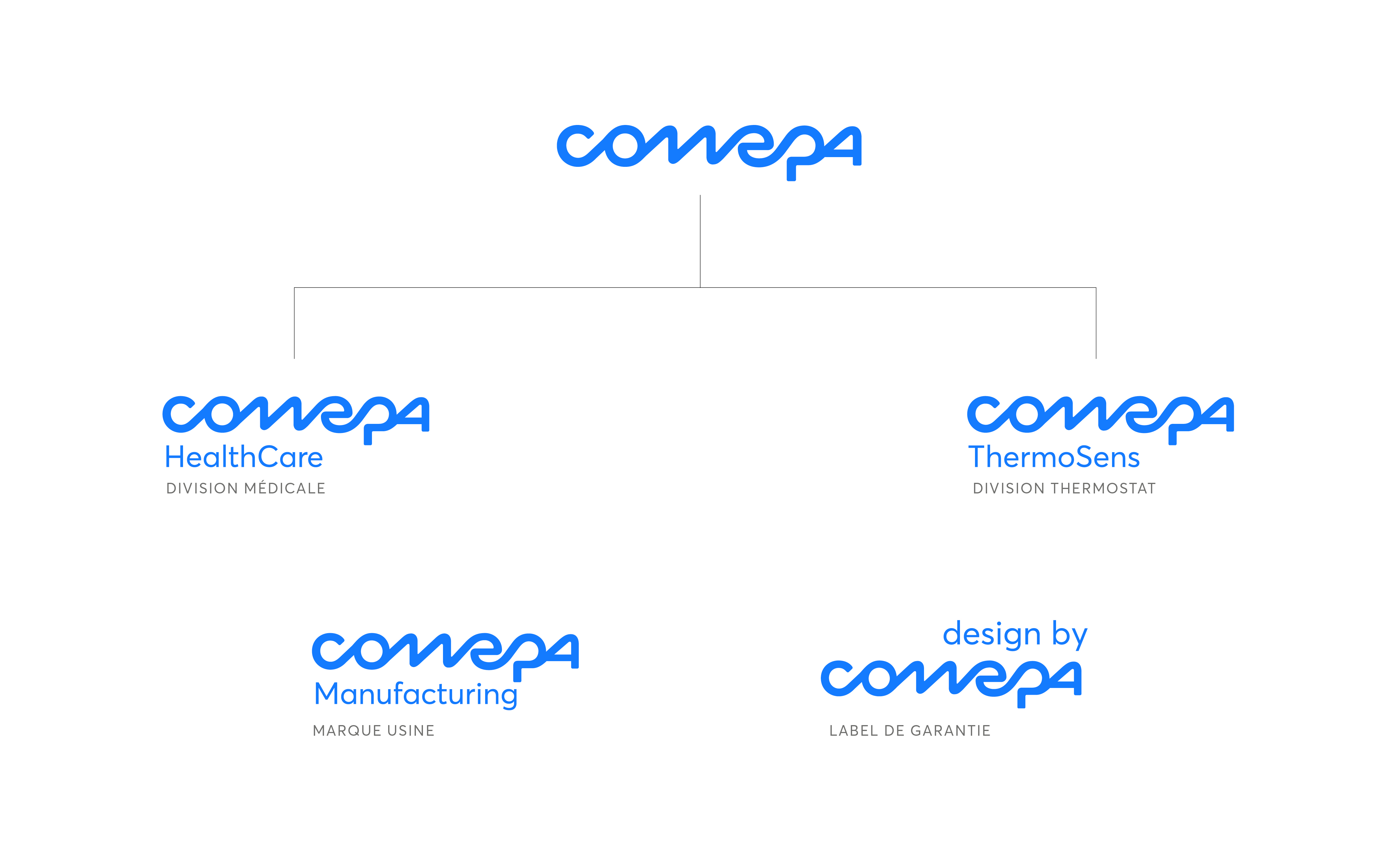 COMEPA-Identité-Visuelle20