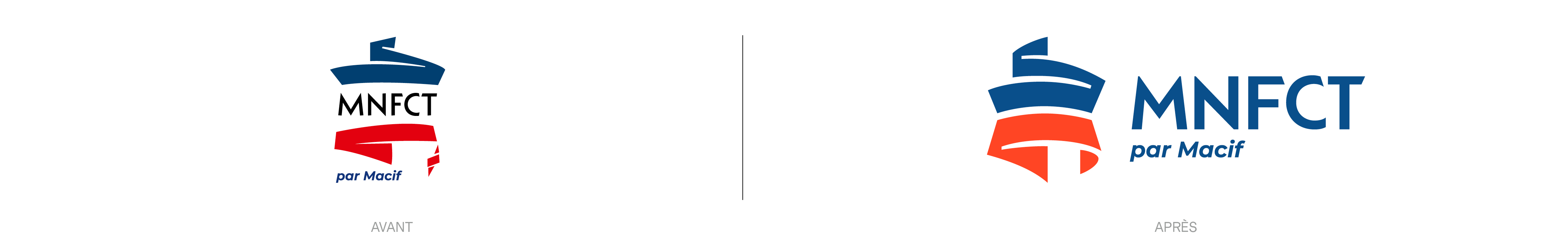 MNFCT-Case-Study-202505054