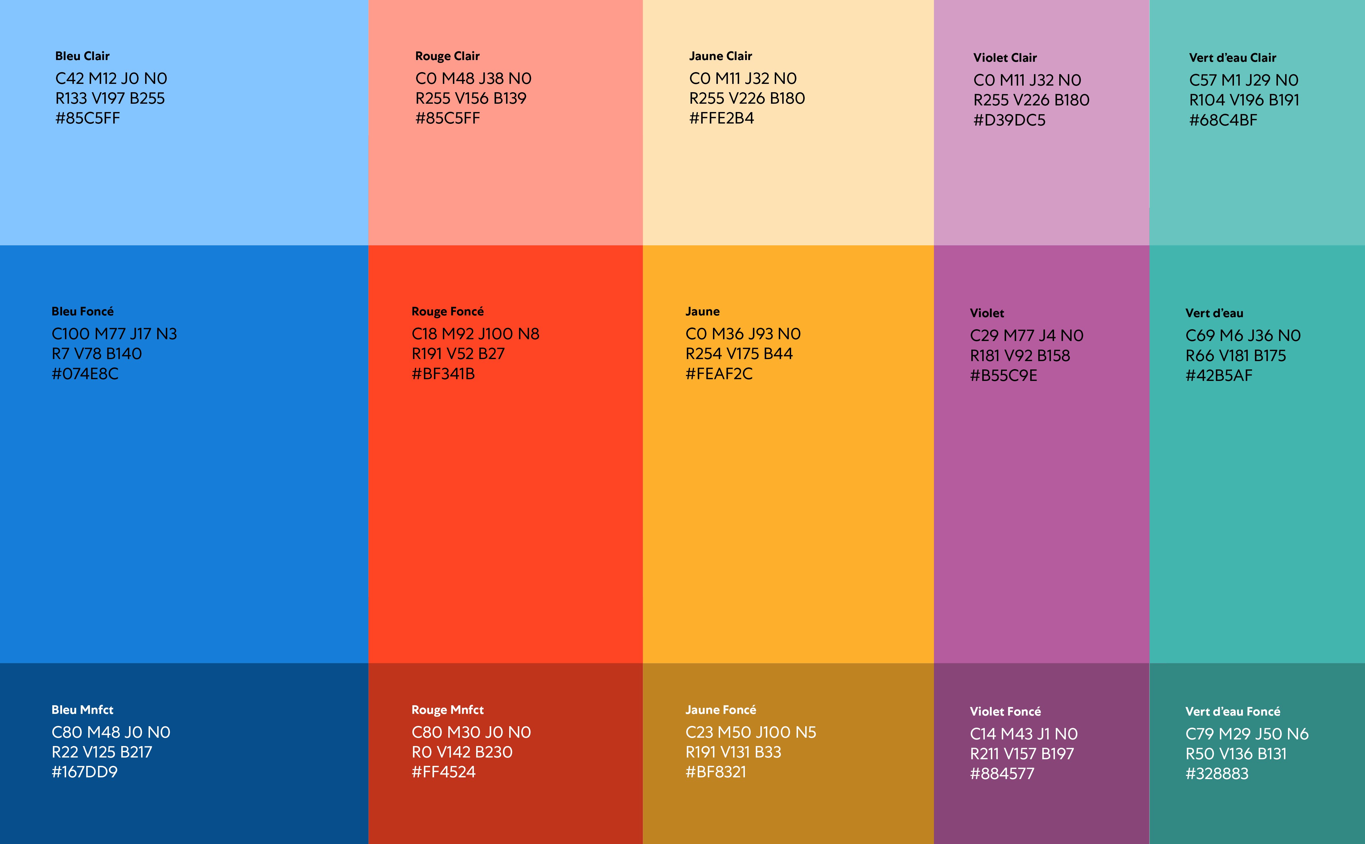 MNFCT-Case-Study-202505059