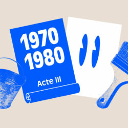 histoire-affiche-theatre-france-1970-1980