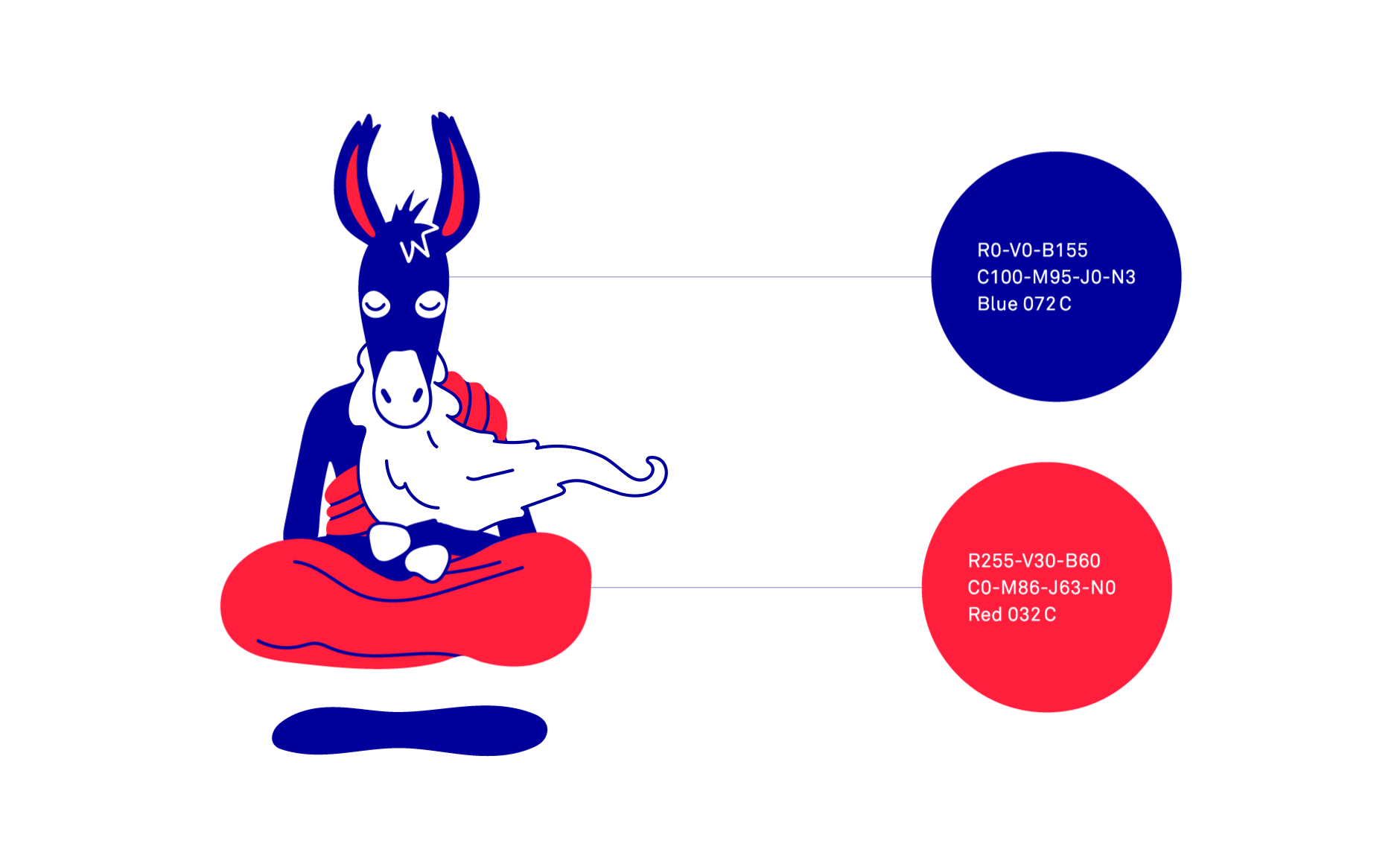 Rosbeef_Grapheine5 donkey illustration âne